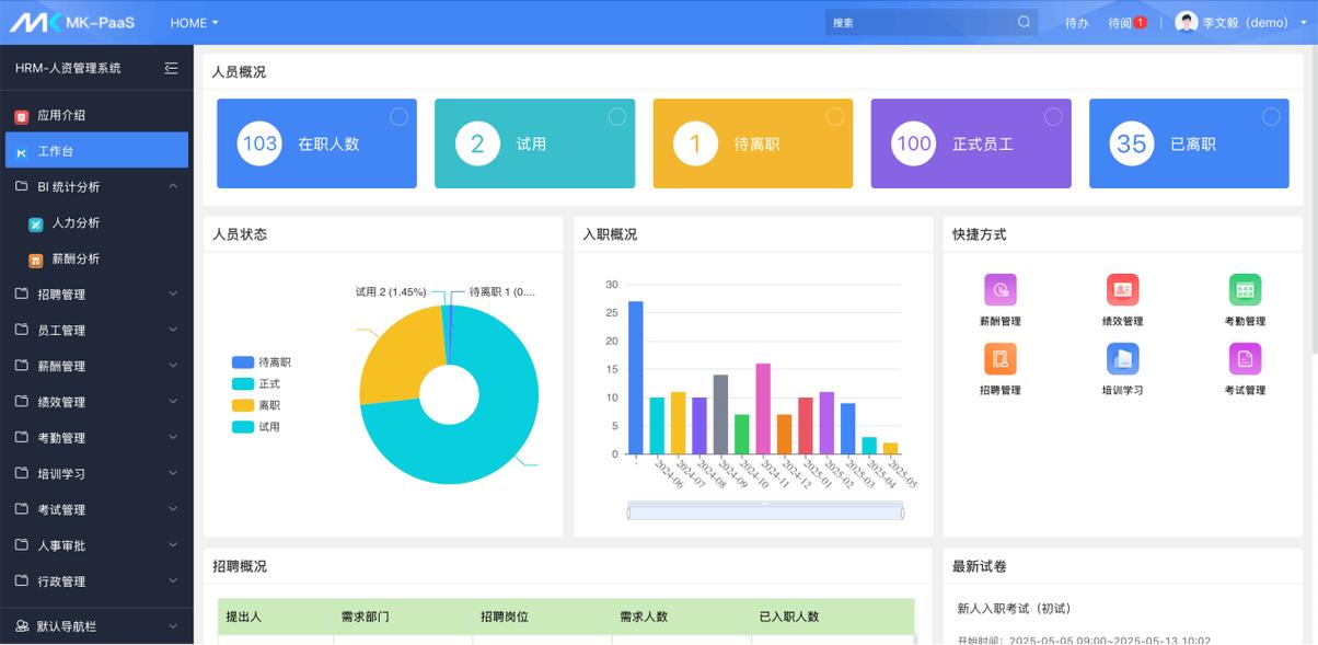 业务协同智能化升级 蓝凌九大产品赋能，破解业务系统孤岛